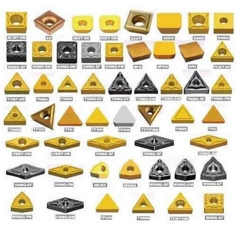 cnc machine insert names|what is a cnc insert.